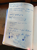 Foto č.18 (autor: archiv Múzy dětem, z.s.)